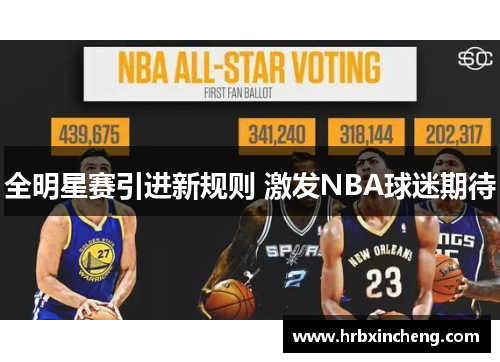 全明星赛引进新规则 激发NBA球迷期待
